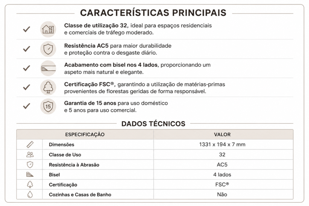 Caracteristicas Principais