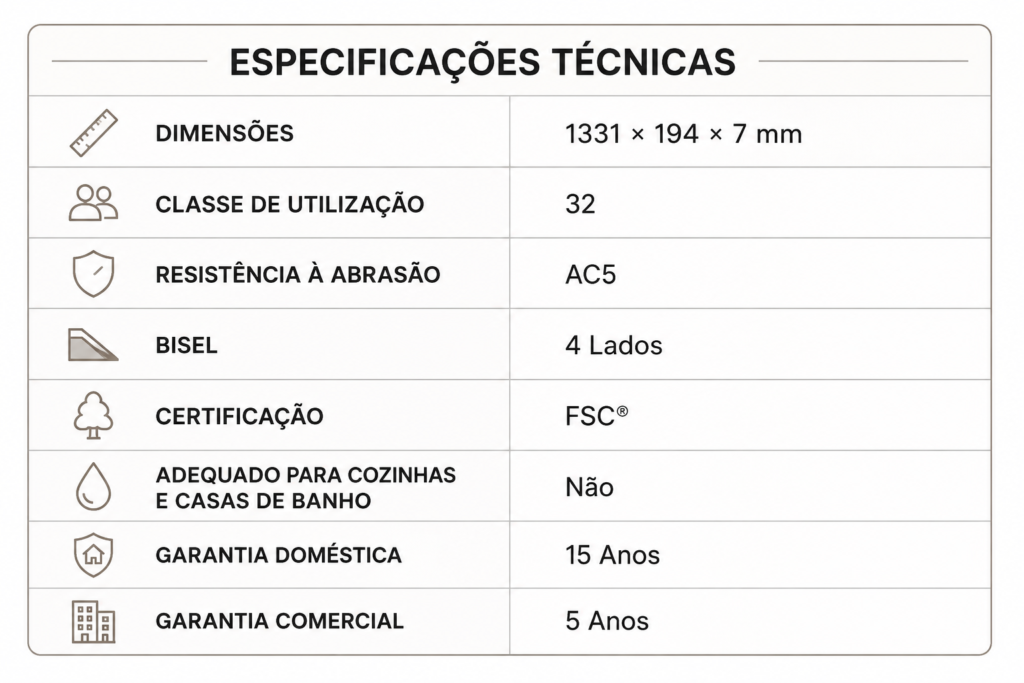 Especificações Técnicas