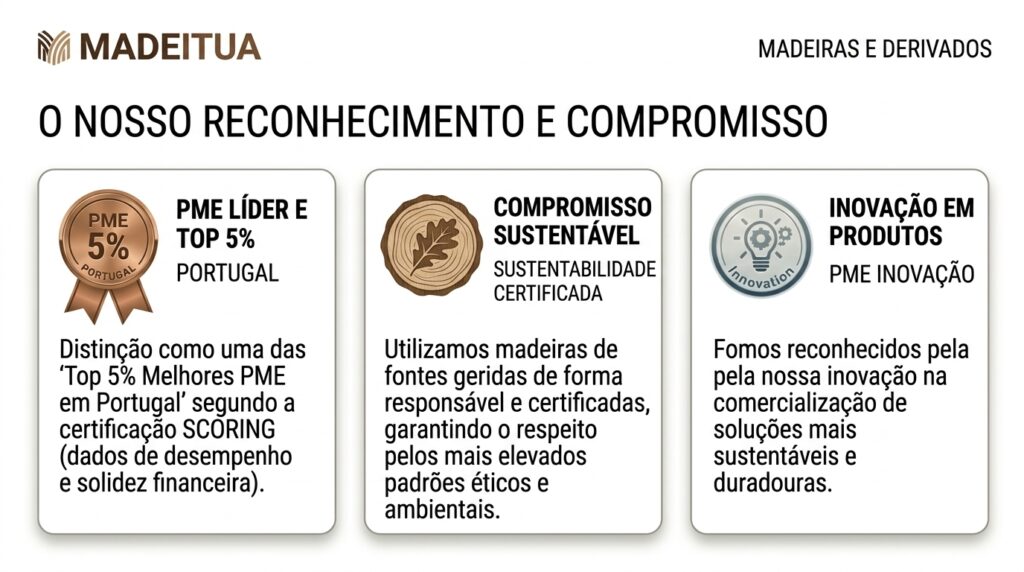 reconhecimento